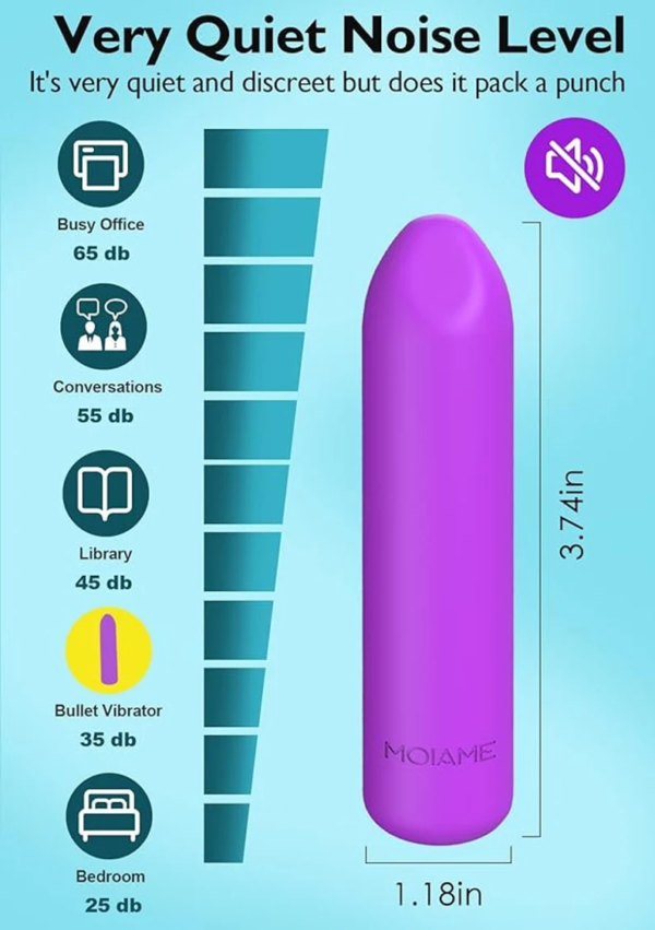 New Mini Bullet Vibrator Female USB Rechargeable for Travel Cupples Decrations Gifts-Modes Portable Waterproof Rechargeable Lipstick Free US - Image 3